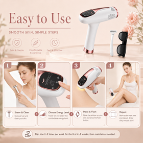 LOREVIA - Babyverse - Digital IPL Hair Removal Device ©