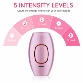 LOREVIA - Mini Laser Hair Removal