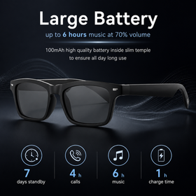 LOREVIA - AIMB - Smart Glasses